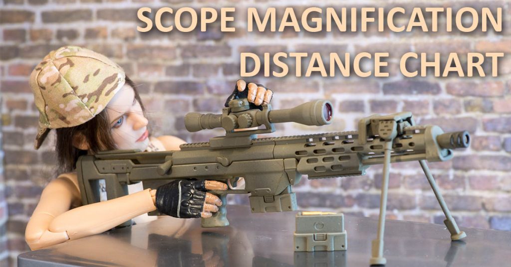 How To Read Rifle Scope Magnification at James Galindo blog